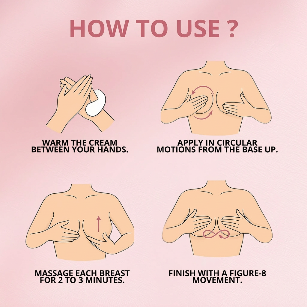 Breast Enhancing Cream - Skultia
